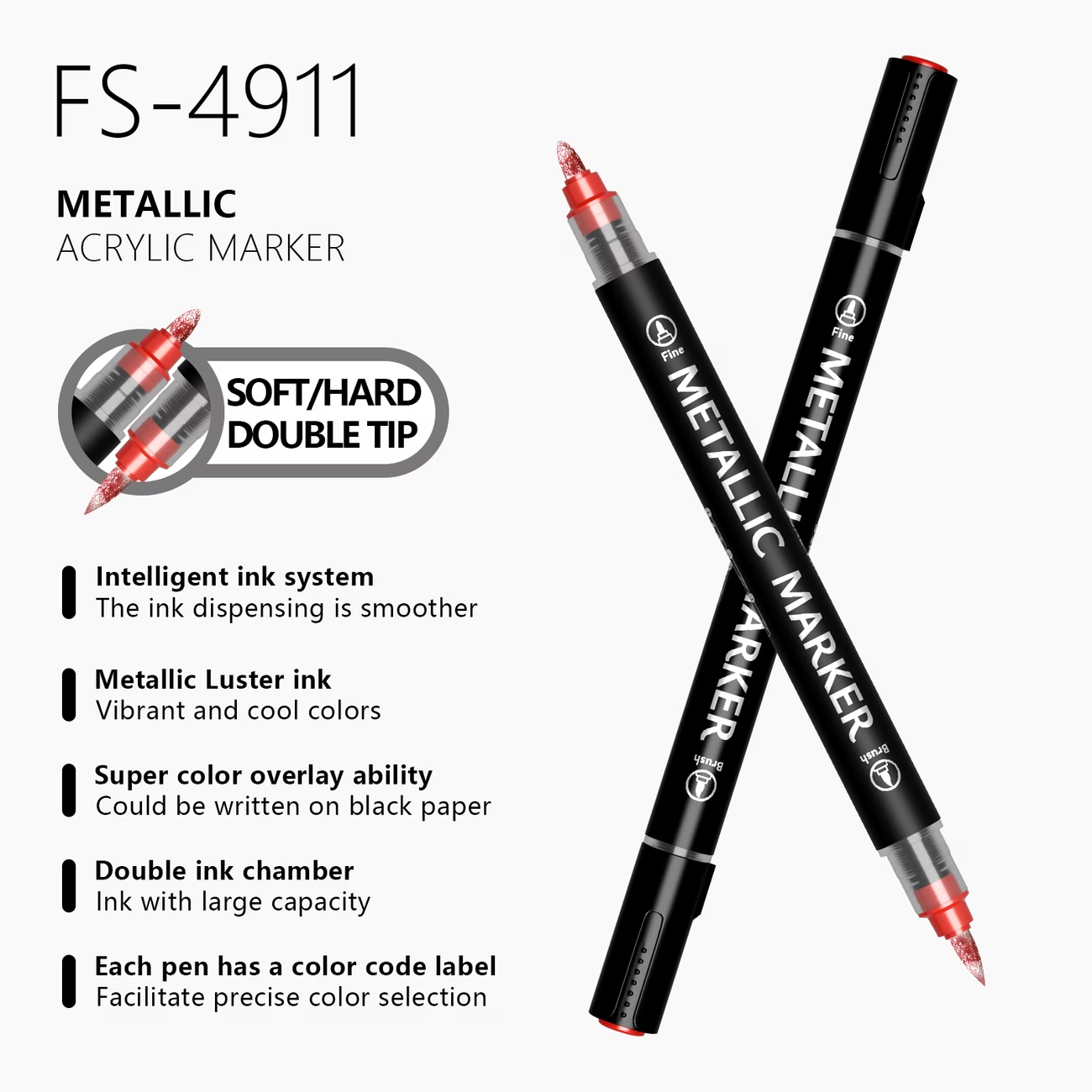 أقلام طلاء أكريليك معدنية من ف - مراجعة Copic Marker Classic وسعره